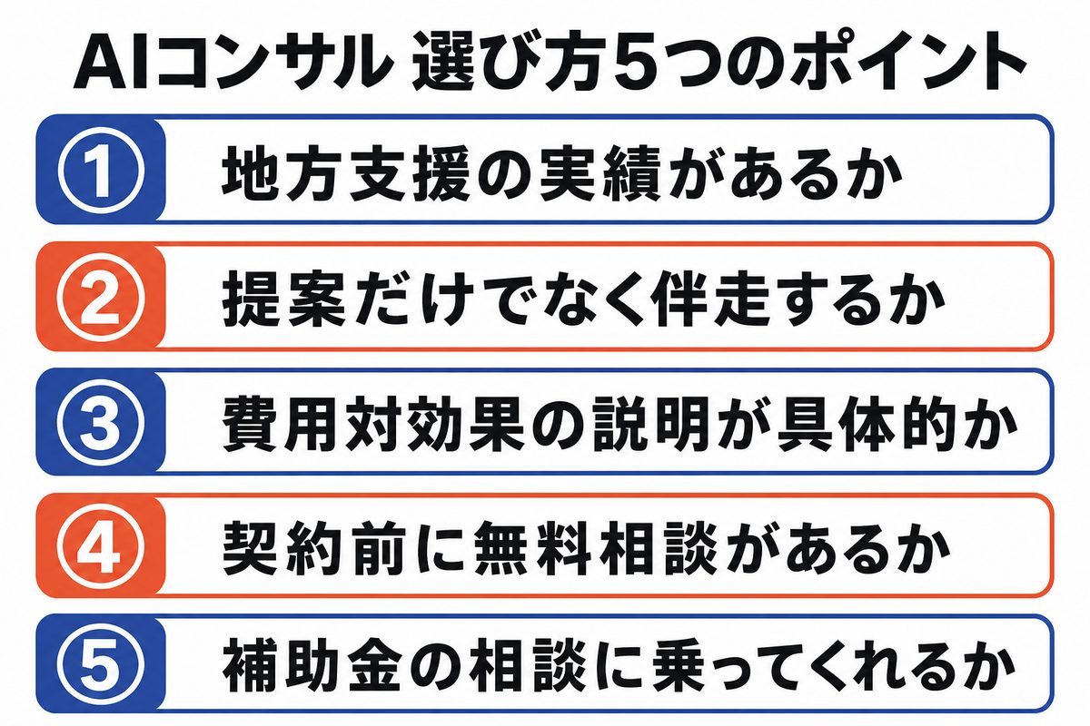 AIコンサル 選び方5つのポイント