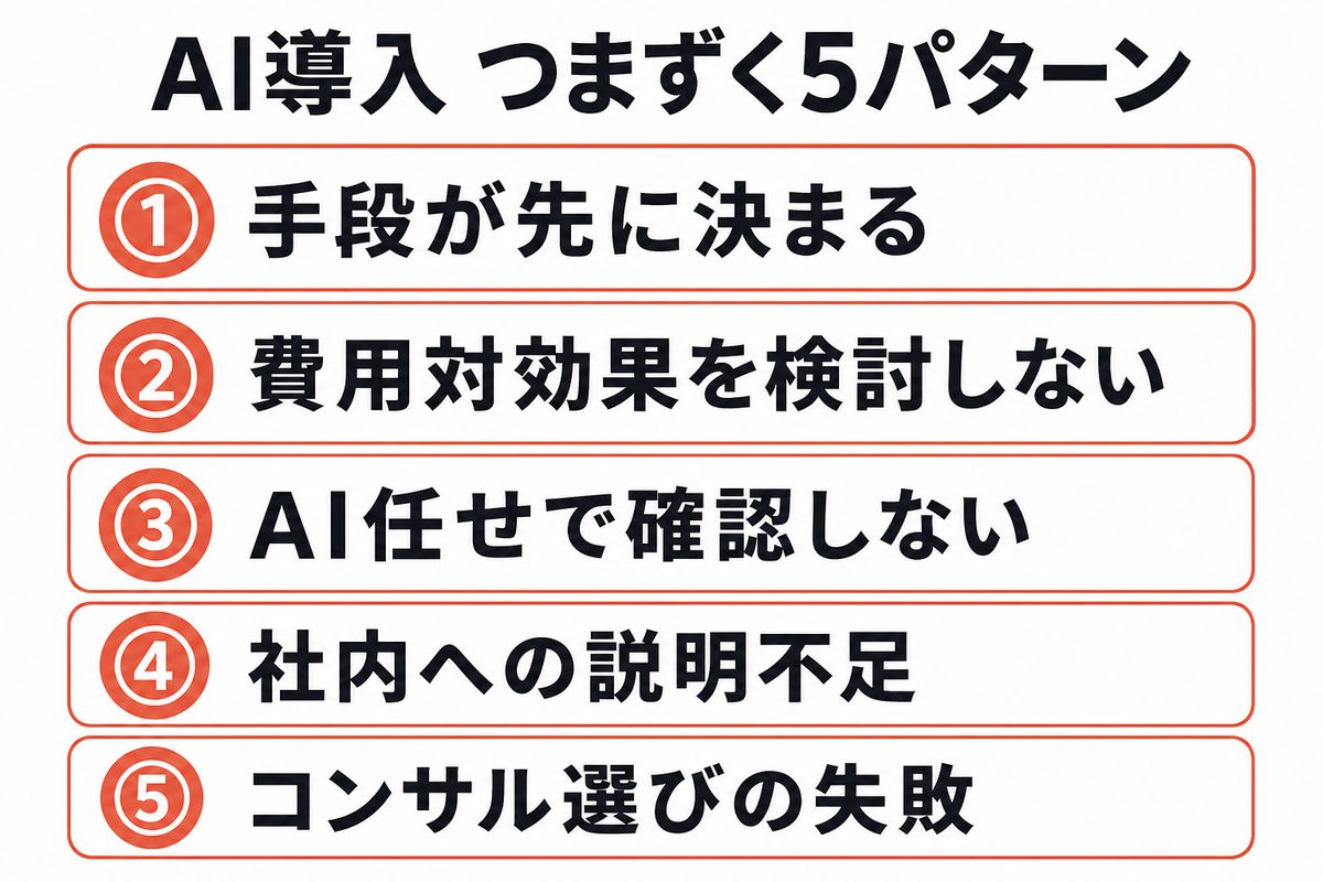 AI導入でつまずく5つのパターン