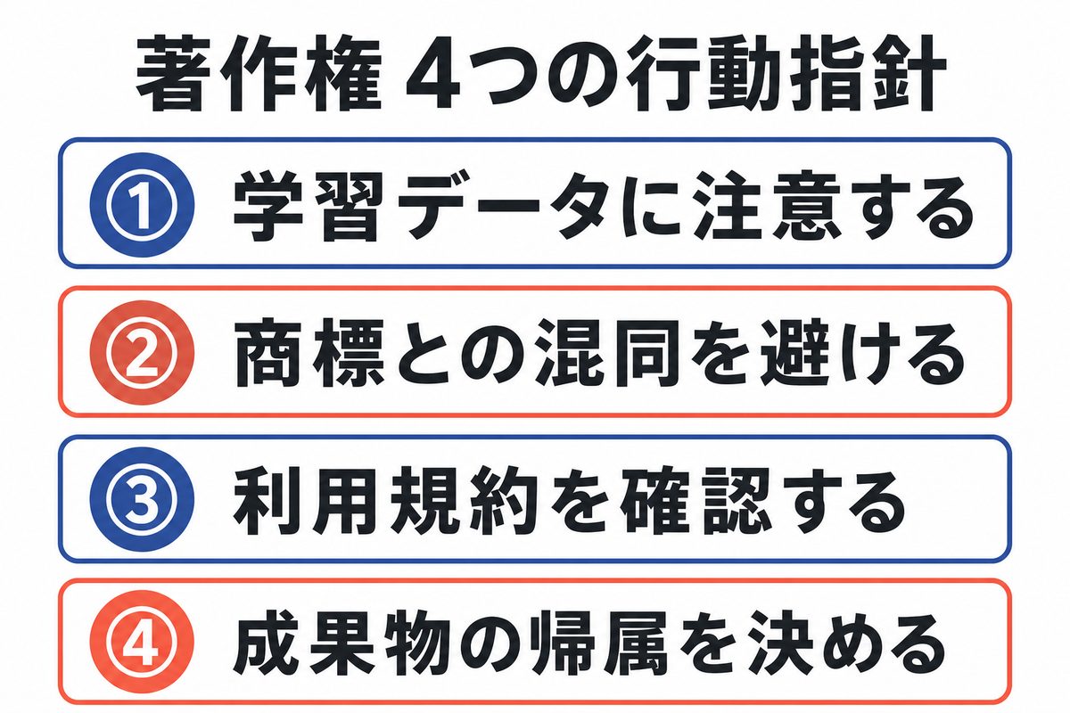 生成AIと著作権 4つの行動指針