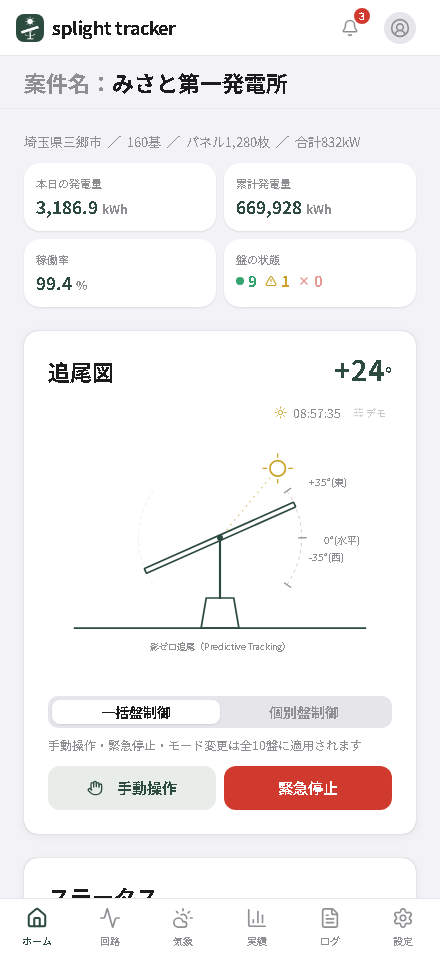 splight tracker アプリ画面：発電KPIホーム