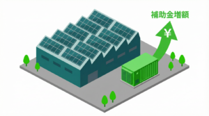 【2026年度版】環境省補助金~ソーラーシェアリング・再エネ導入支援の変更点まとめ~