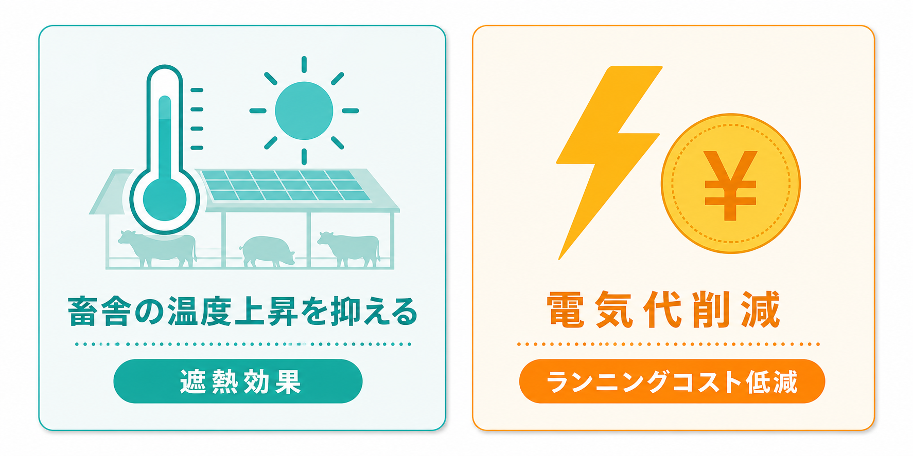 太陽光発電導入のメリット図解